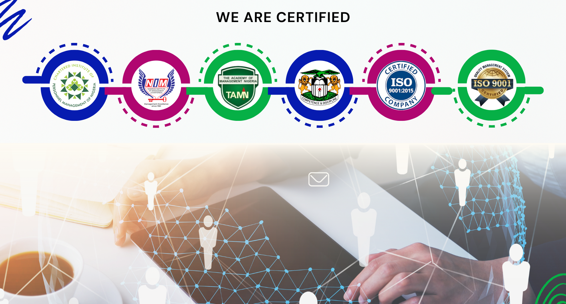 Certified HR and Educational Consulting